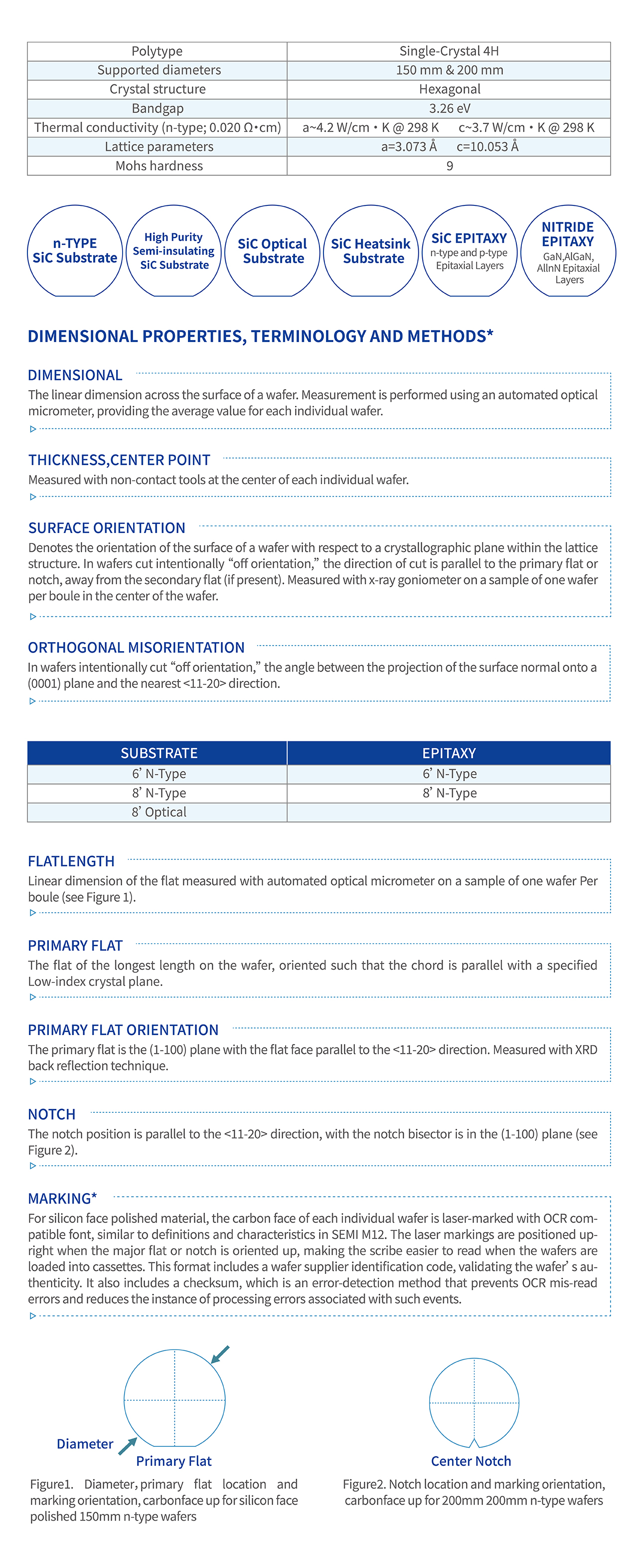 The content displayed on the official website.jpg