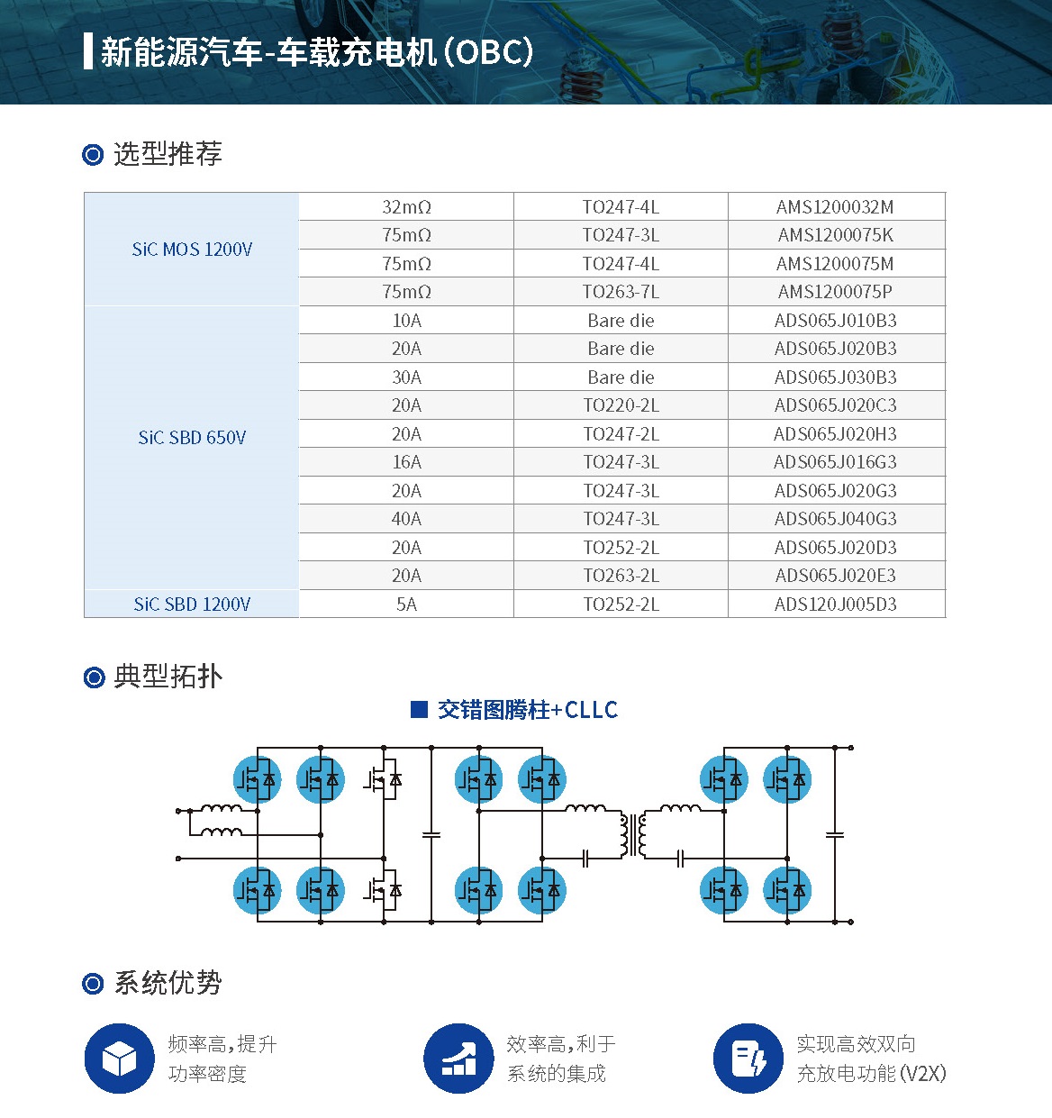 sananbandaotigongsichanpinshouce10.10yulanwenjian_yemian_11.jpg