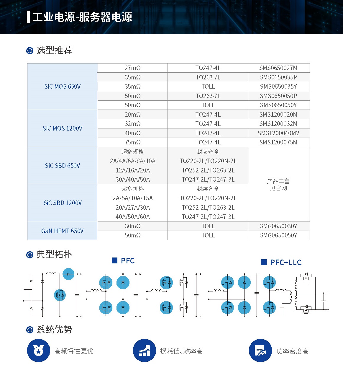 sananbandaotigongsichanpinshouce10.10yulanwenjian_yemian_13.jpg